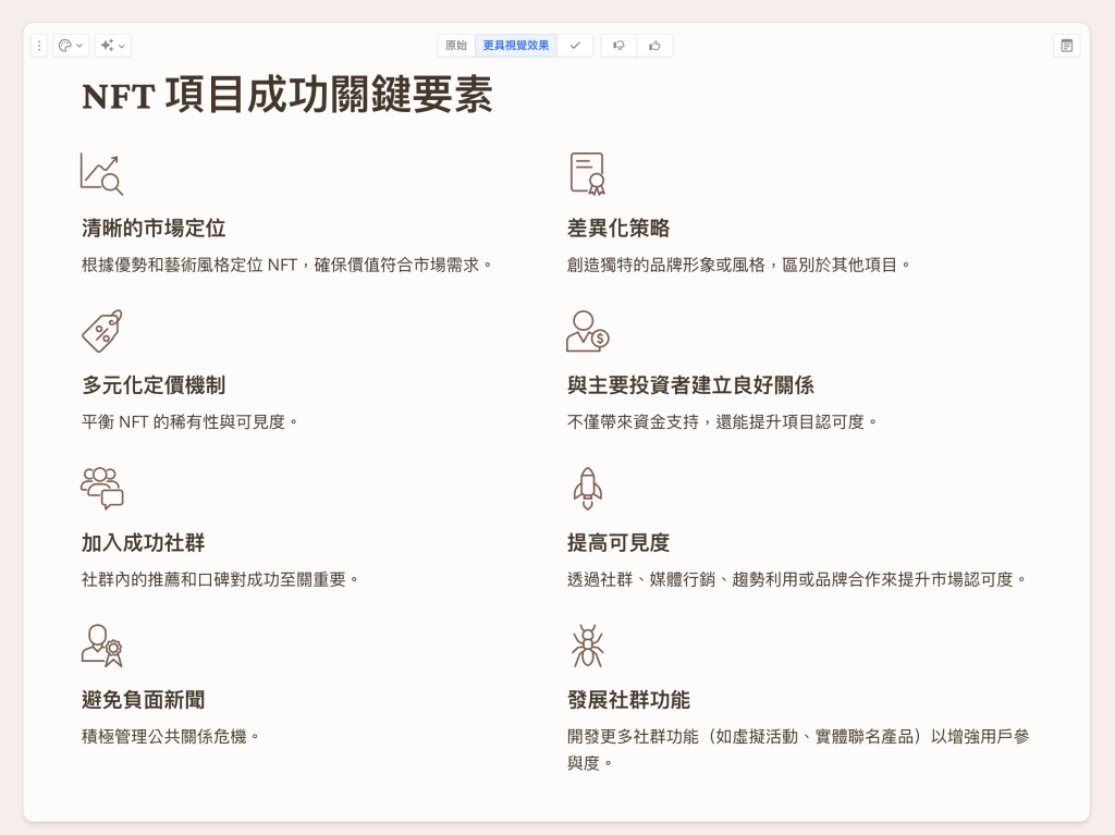 Gamma AI 教學 編輯