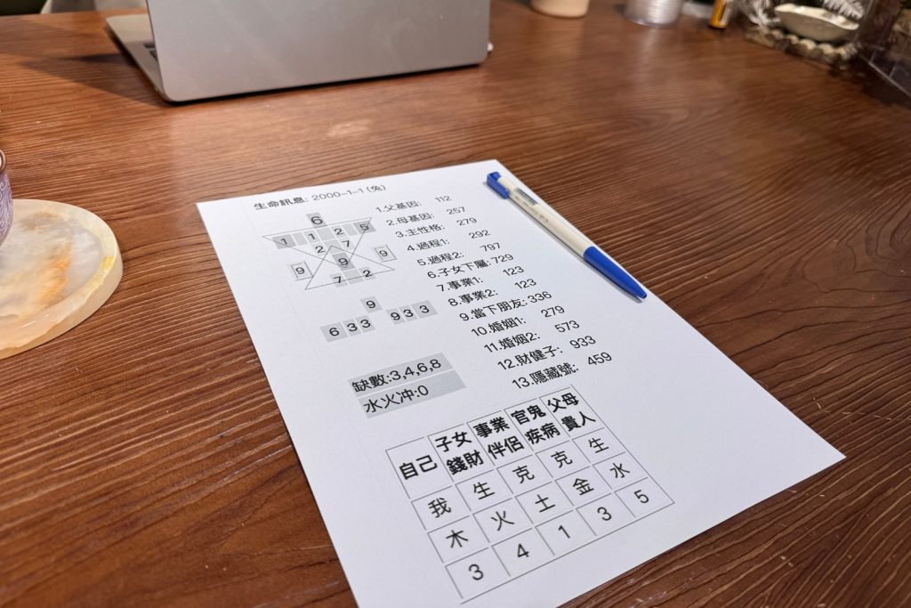 生命靈數命盤諮詢過程
